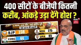 Lok Sabha Election 2024: 400 सीटों के बीजेपी कितनी करीब, आंकड़े उड़ा देंगे होश ? | Hindi News