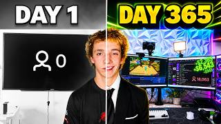 How Much Can I Grow on Twitch in 365 Days?