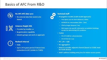 Unlicensed in the 6 GHz Band