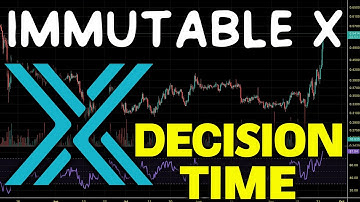 Immutable X (IMX) Bulls BATTLE Bear MARKET RESISTANCE? IMX Chart Analysis And Price Prediction 2023