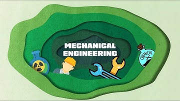 Portfolio Introduction Video