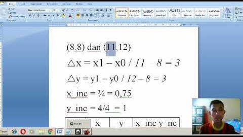 Membuat Garis dengan Algoritma DDA di Matlab
