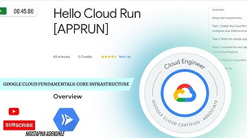 Hello Cloud Run [APPRUN] with Explanation | Qwiklabs | Google Cloud Skills Boost