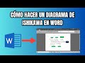 Cómo hacer un diagrama de Ishikawa en Word