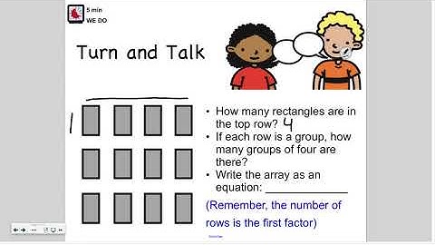 Eureka Grade 3 Module 1 Lesson 2