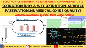 OXIDATION || DRY & WET OXIDATION || SURFACE PASSIVATION || OXIDE QUALITY || VLSI FABRICATION || L3