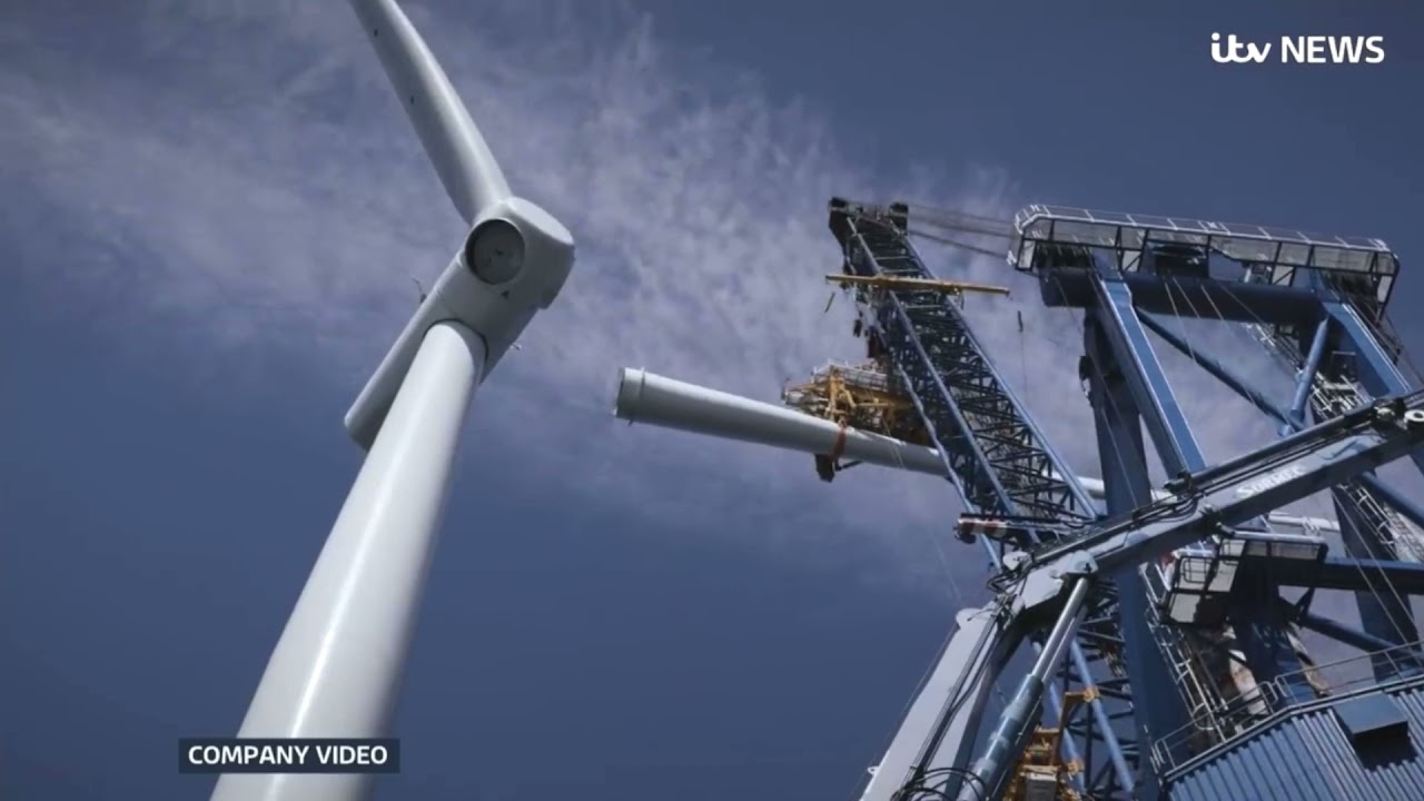 Offshore Wind Energy