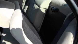 2014 Kia Optima Used Cars Tullahoma TN