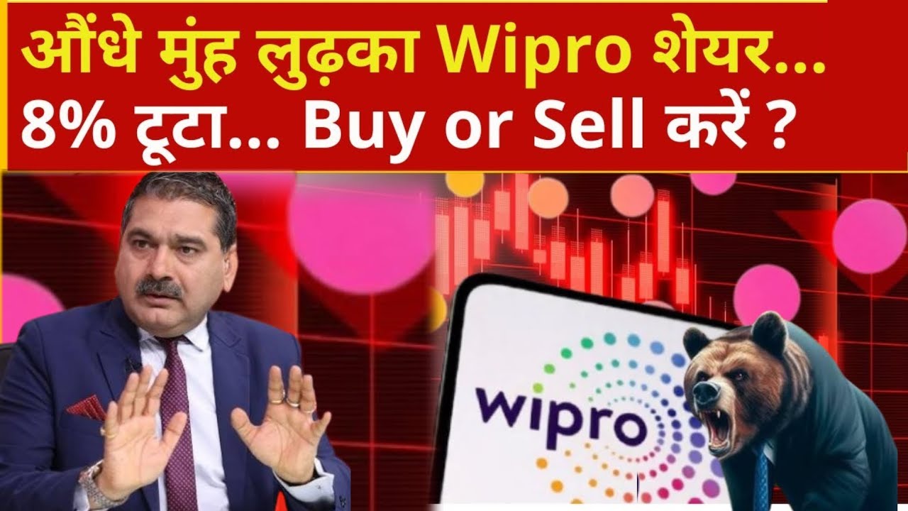 wipro share, wipro share latest news, wipro share target, wipro stock, wipro stock analysis, wipro