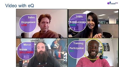 #MoodMe #Emotion #AI #FaceAnalytics #EngagementInsights #NewNormal