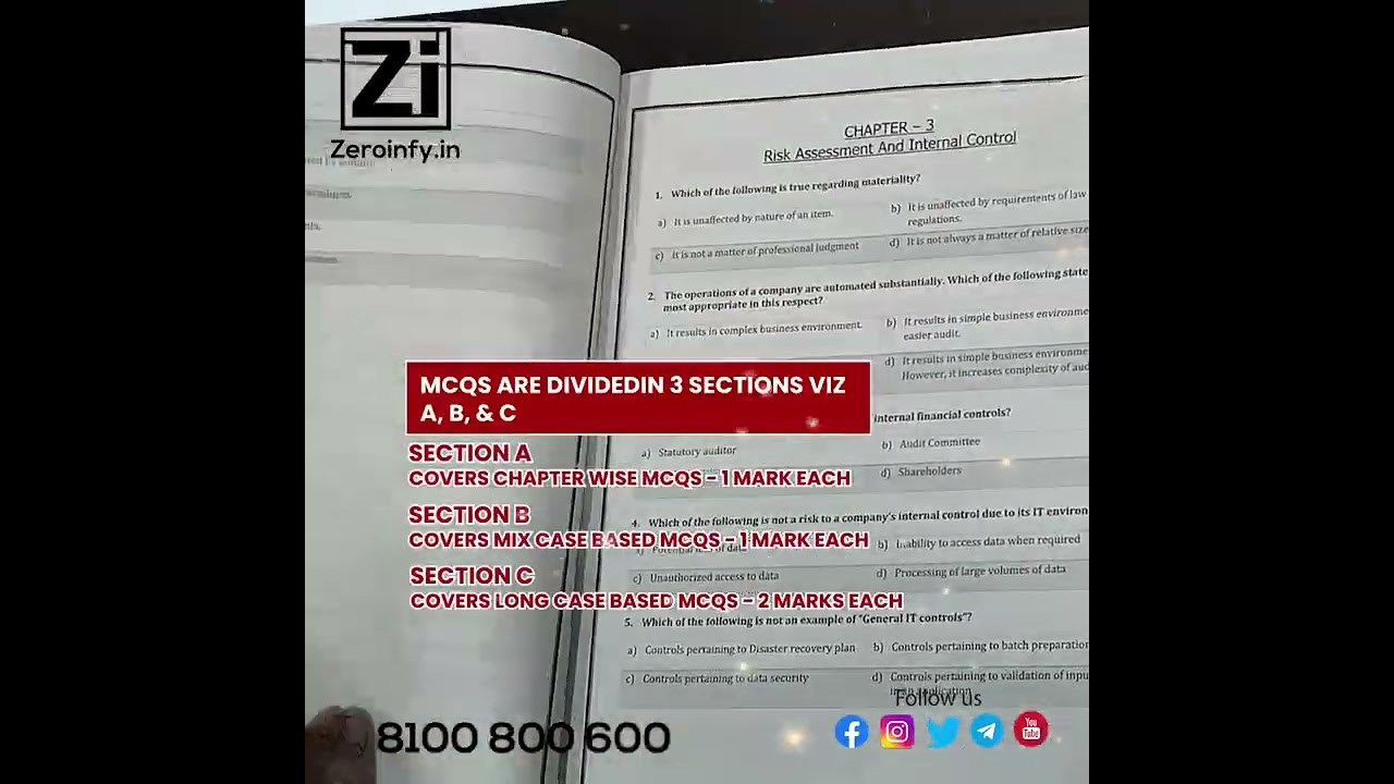 CA Inter Audit MCQ Book By CA Abhishek Bansal || For May 24 and Onwards