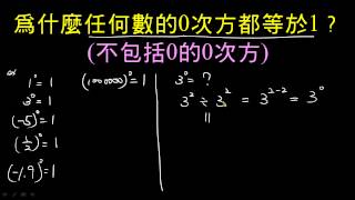 為什麼任何數的0次方都等於1？ (不包含0的0次方)