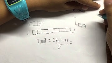 Comparison model Singapore Math Approach (2 step)