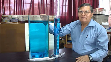 Como funciona o sistema de vasos comunicantes?