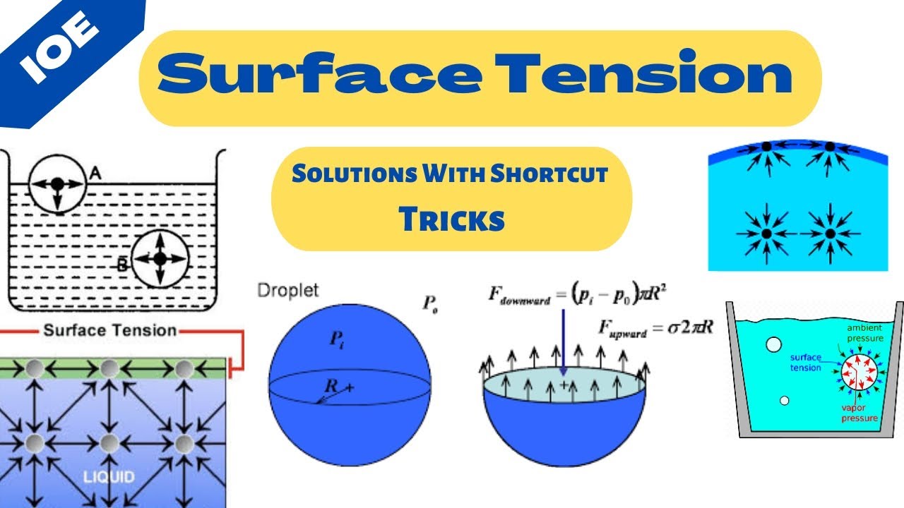 Surface Tension Shortcut Tricks || IOE KU PU PoU || IOE HELPER || - YouTube