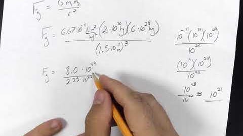 Estimation and Orders of Magnitude