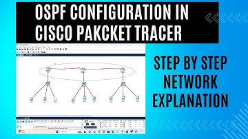 OSPF Configuration in Cisco Packet Tracer  Step By Step Network  Explanation || OSPF Configuration