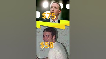 The Downfall of MySpace #myspace #socialmedia #documentary #markzuckerberg #business #facebook