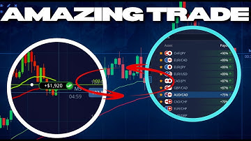Live Signal Execution & Trade Logic | Trading on Pocket Option