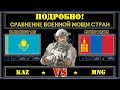 Казахстан VS Монголия 🇰🇿 Армия 2021 🇲🇳 Сравнение военной мощи