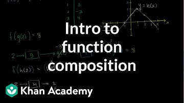 Introduction to function composition | Functions and their graphs | Algebra II | Khan Academy