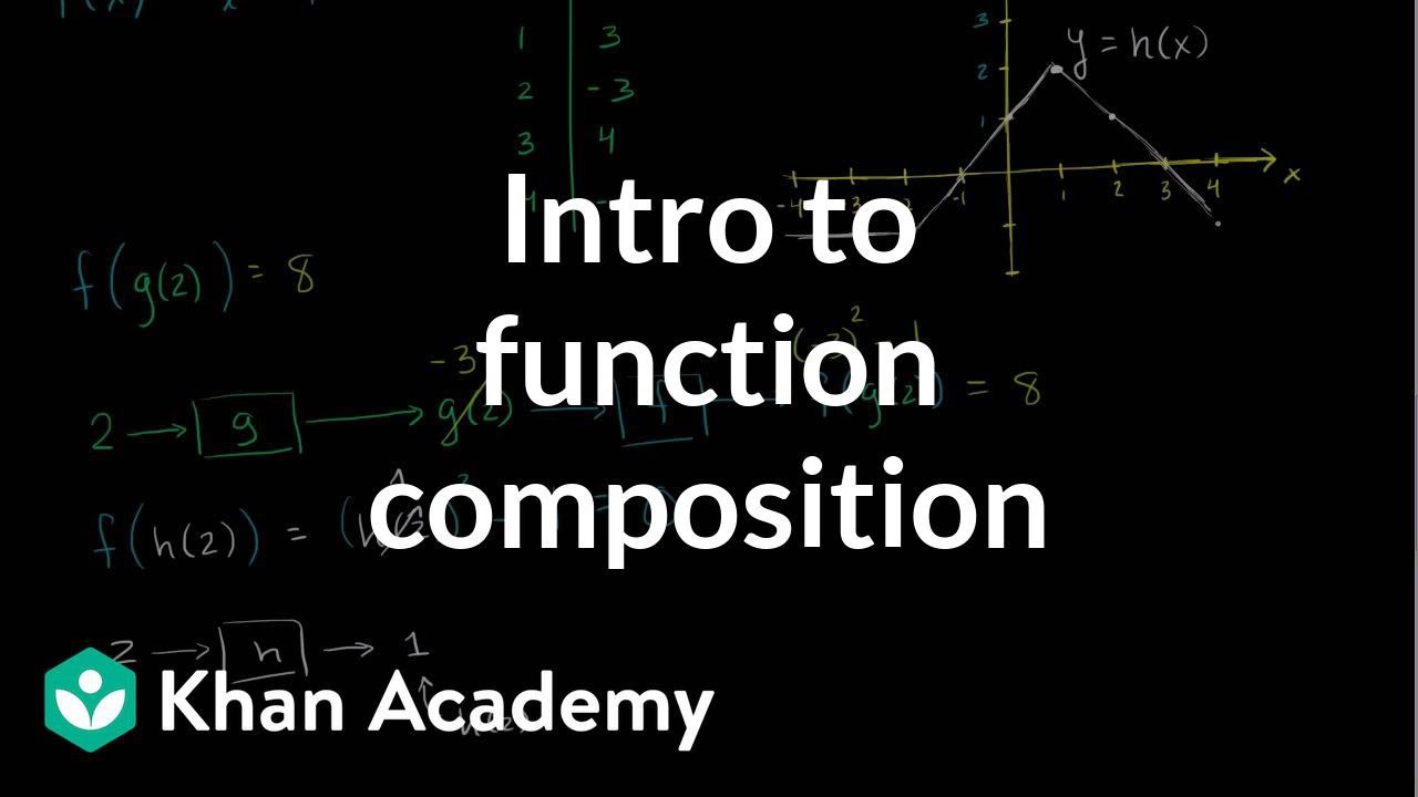 Introduction to function composition | Functions and their graphs | Algebra II | Khan Academy