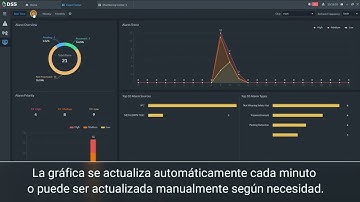 DSS PRO V8: Centro de eventos