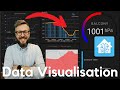 Beautiful data visualisation in home assistant