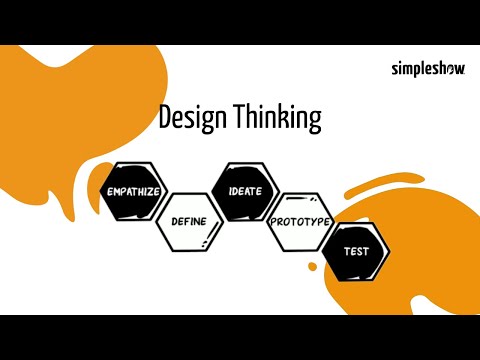 Video: Wie hilft Visualisierung beim Design Thinking?