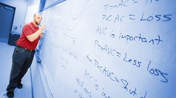 Classroom in a Minute: ECON 201