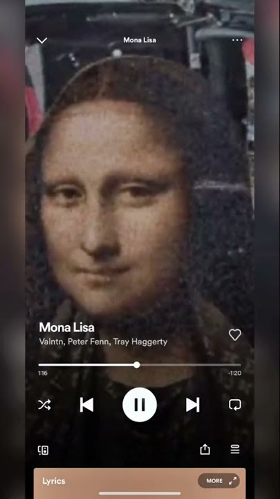 Best Aesthetic Music for Vlogs | Free Music for YouTube ~ Thematic #copyrightfree #copyright