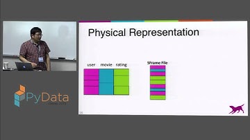 Yucheng Low - SFrame - A Scalable, Out of Core Dataframe for Machine Learning