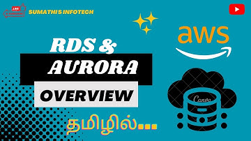 Introduction to Amazon Aurora - Relational Database Built for the Cloud - AWS #aws #sumathisinfotech