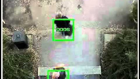 TrueView People Counter