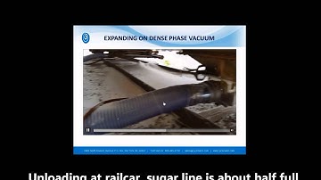 CYCLONAIRE - Dense Phase Railcar Unload - Sugar