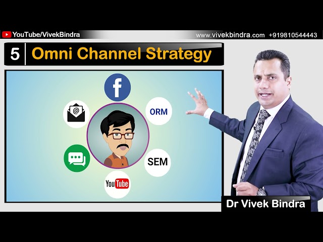 Web Designing; Exp: More than 15 year Web Designing; Exp: More than 15 year