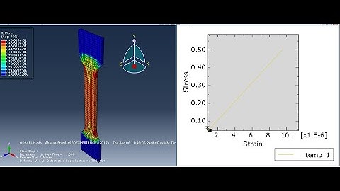 uniaxial tensile test using abaqus