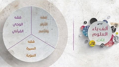 ألف باء العلوم | سورة القلم 01 | السيرة النبوية | الوحي