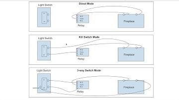 Alexa Fireplace - Switch Wiring Diagram (companion video)