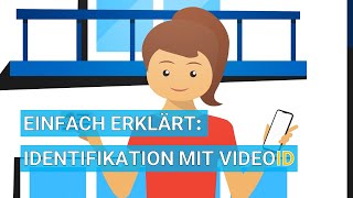 Online-Identifikation mit VideoID - Einfach Erklärt