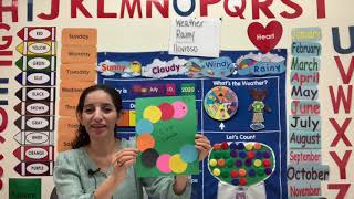 RF circle ⭕️ time class lesson 38