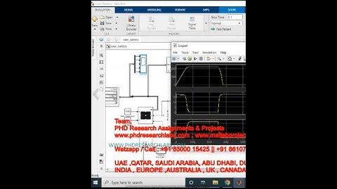PI design controller for buck boost converter using solar powered battery charging system -matlab