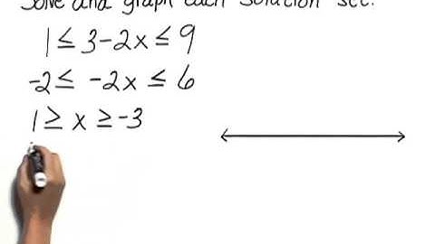 Bittinger Inter C&A Ch4 Ex 17