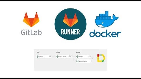 Docker image to execute GitLab pipeline which runs java-maven project and shows Allure report