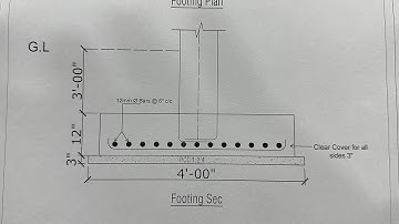 How to Read Foundation Drawing?