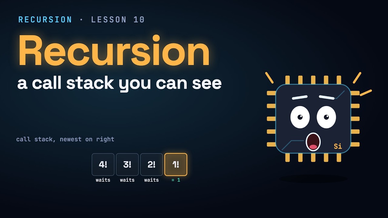 Recursion Explained: How a Function Calls Itself (Animated Call Stack ...