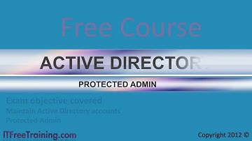 MCITP 70-640: Protected Admin