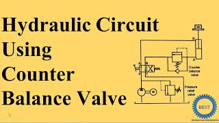 Hydraulic Circuit Using Counter Balance Valve