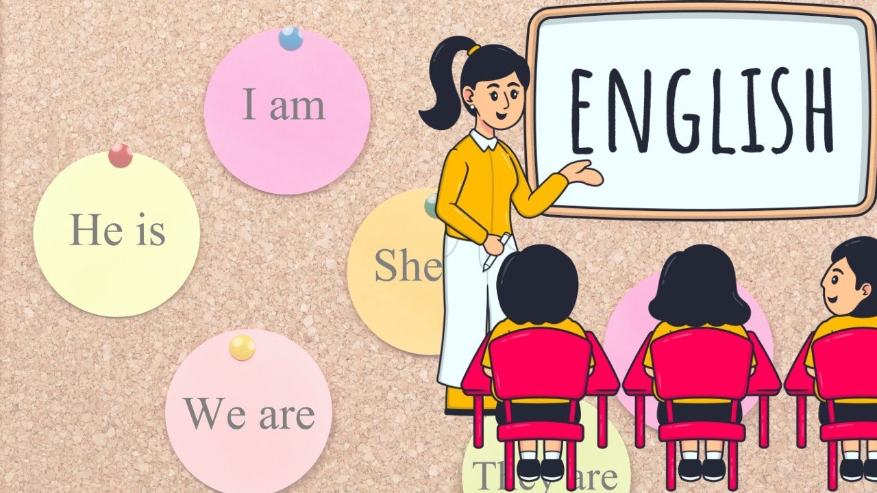 Use of is,am and are worksheet||Basic english grammar - YouTube