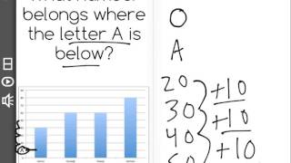[3.MD.3-1.8] Visual Representations of Data - Common Core Standard